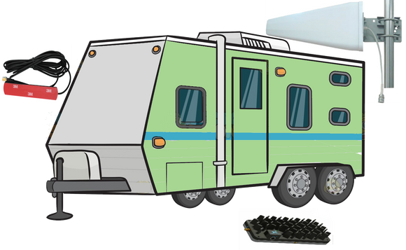 Cel-Fi ROAM R41 for Caravans with Blackhawk Wideband Yagi  Antenna -  Trade