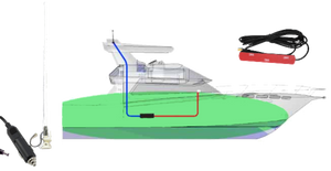 mobile go boats and marine lay down antenna